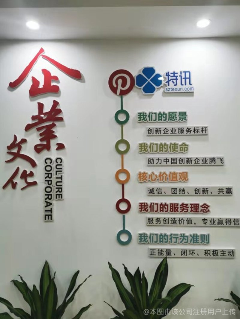 如何成功撰写并提交一个高质量的项目申报书?