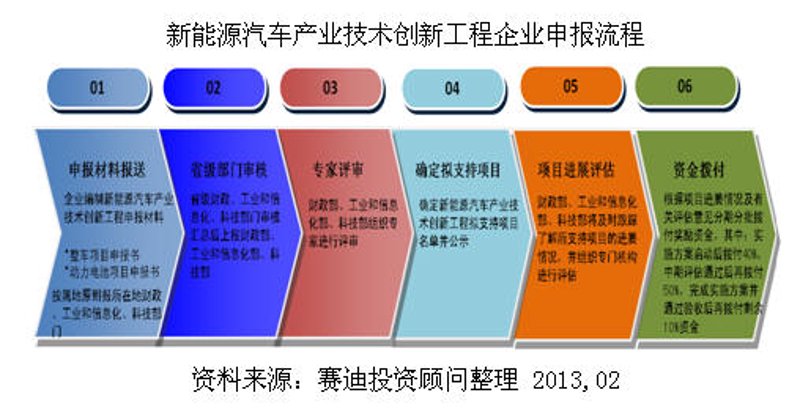 市场调研,如何有效进行?这是一个值得深入探讨的话题。