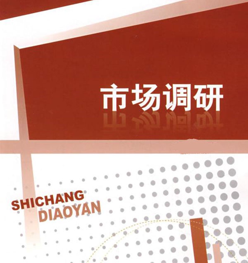 如何制定一份有效的商业策划书?