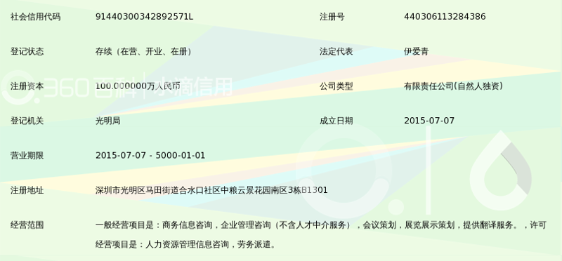 如何选择合适的融资咨询服务?